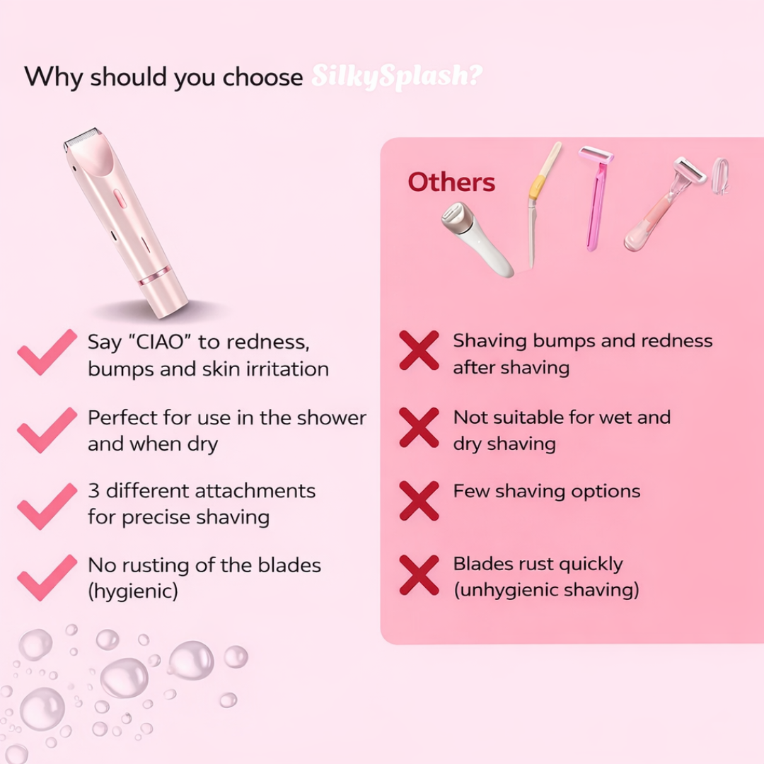 Silky Splash Vamaro Shaver | 2-in-1 Wet & Dry Women’s Razor with Precision Trimmer