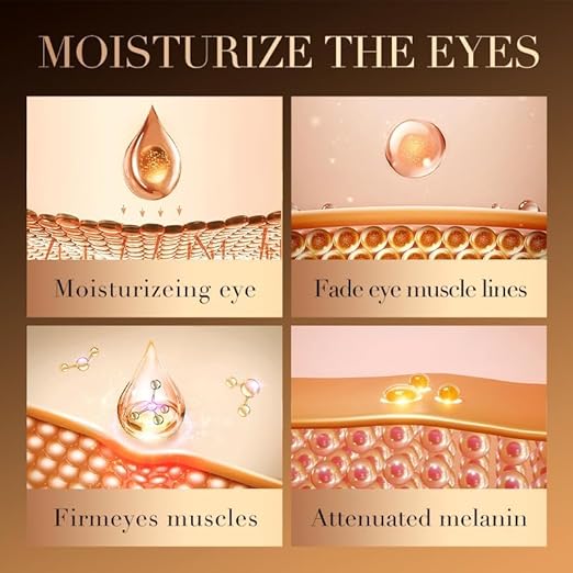 SADOER Retinol & Caffeine Anti-Wrinkle Eye Cream | Dark Circles & Puffiness Care