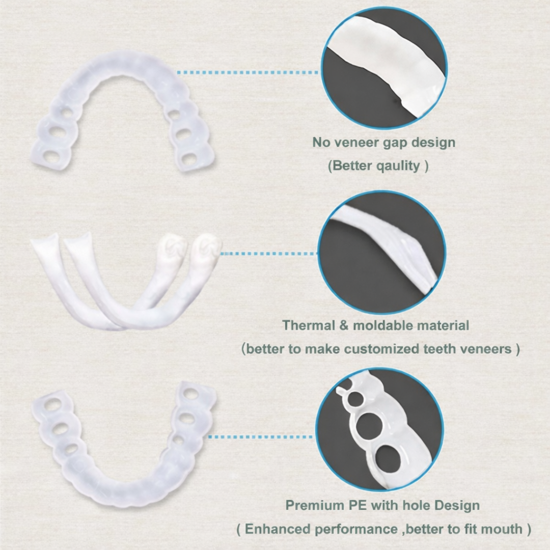 Snap-In Teeth for Men & Women | Adjustable Cosmetic Smile Cover for Instant Confidence