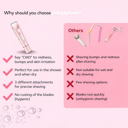 Silky Splash Vamaro Shaver | 2-in-1 Wet & Dry Women’s Razor with Precision Trimmer