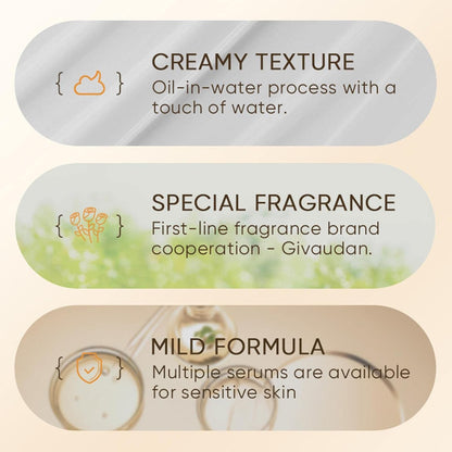 SADOER Papaya Essence Body Firming & Nourishing Cream – Moisturizing, Skin-Firming & Smoothing Cream for a Fuller, Youthful Look (60g)