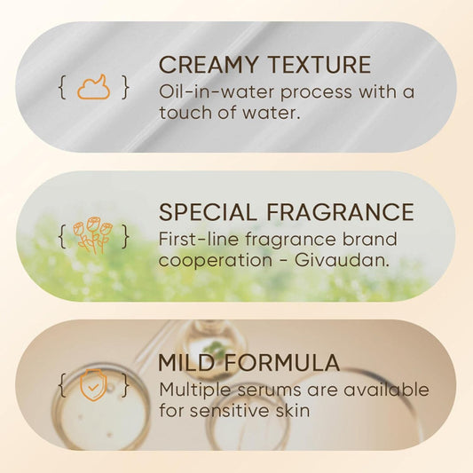 SADOER Papaya Essence Body Firming & Nourishing Cream – Moisturizing, Skin-Firming & Smoothing Cream for a Fuller, Youthful Look (60g)